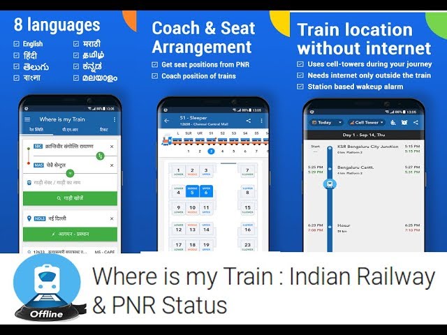Where is my Train Indian Railway & PNR Status in Telugu #TechNewsTelugu