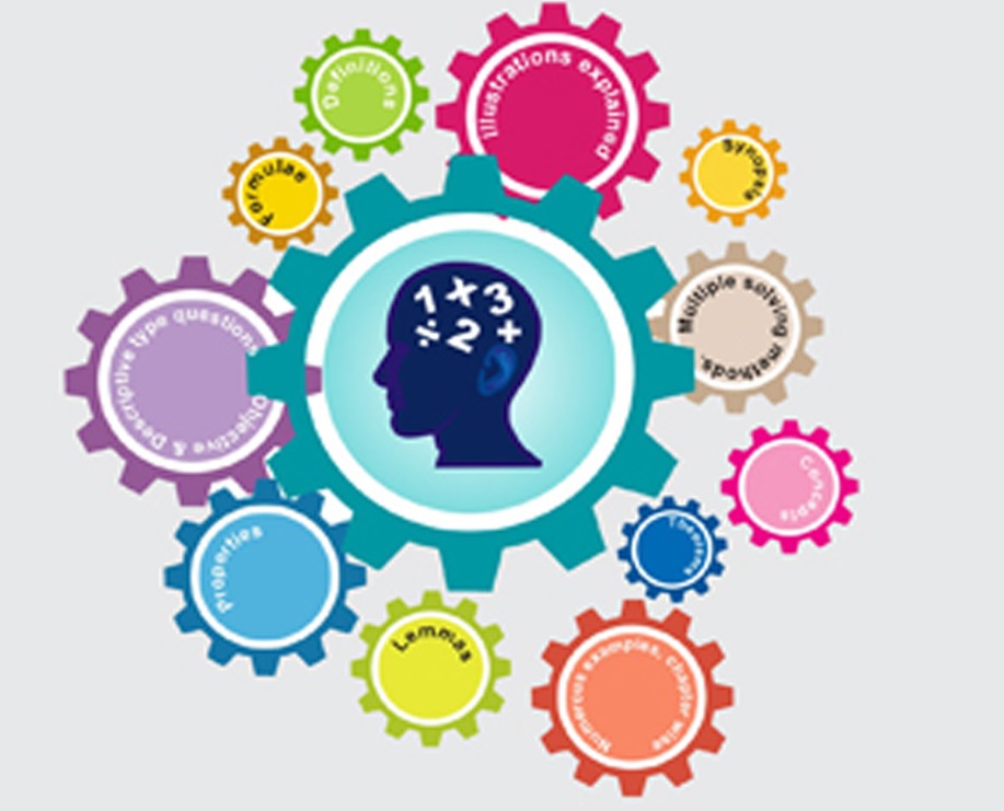 Bms Bihar Talent Search Test In Mathematical Sciences