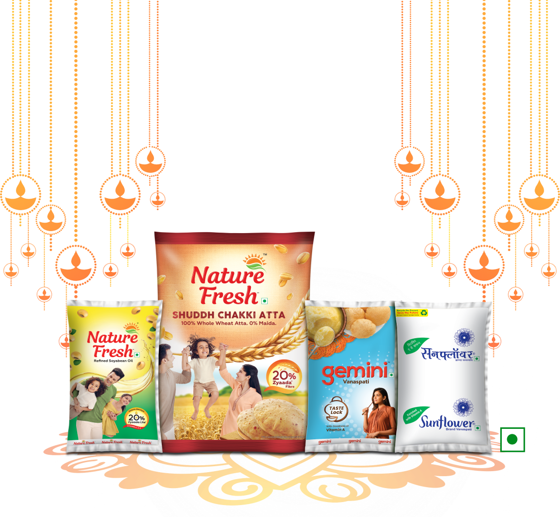 Cargill Scan &Amp;Amp; Win Contest 2024 – Win Up To Rs 1 Lakh! 2 Cargill Scan &Amp;Amp; Win Contest 2024 – Win Up To Rs 1 Lakh! 1