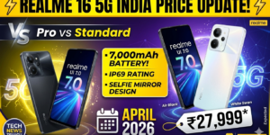 Realme 16 5G Price In India