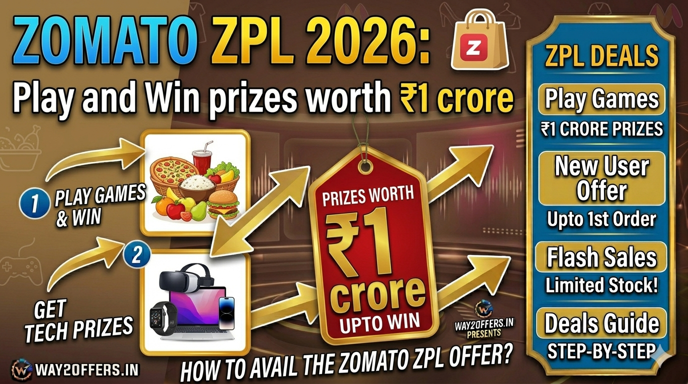 Zomato Zpl 2026 Play &Amp;Amp; Win ₹1 Crore Prizes