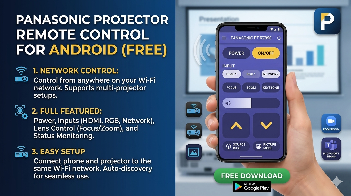 Panasonic Projector Remote App – Panasonic Projector Remote Control For Android (Free) 1 Panasonic Projector Remote App